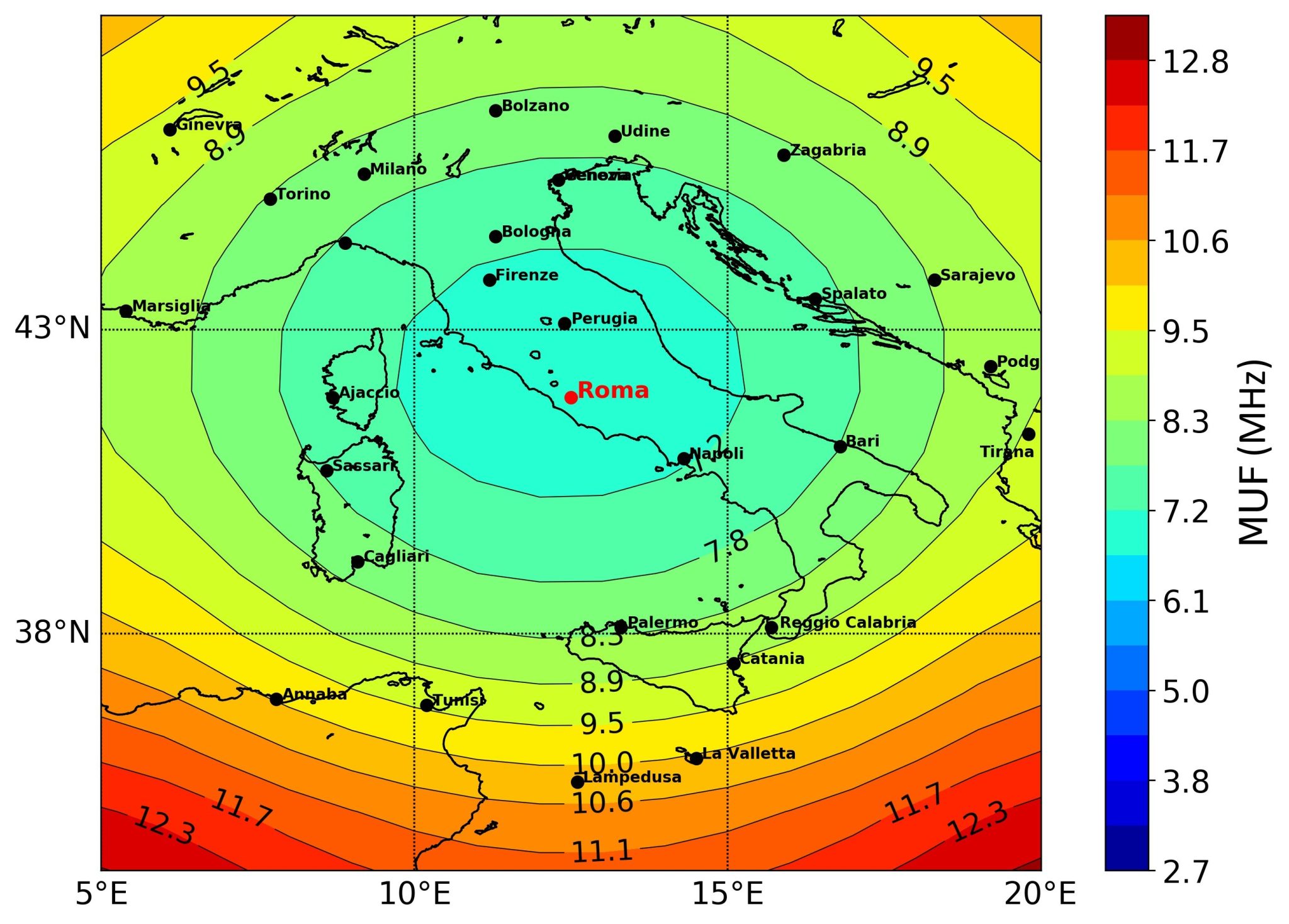 maximum-usable-frequency-and-skip-distance-maps-over-italy-swico